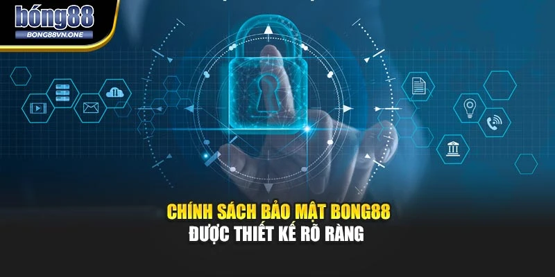 Chính sách bảo mật BONG88 được thiết kế rõ ràng
